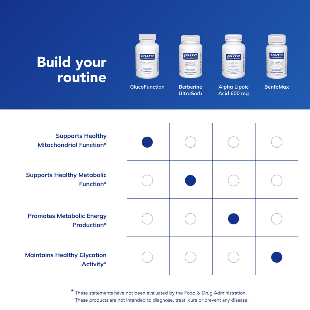 GlucoFunction vitamin-mineral blend promotes nutritional balance.