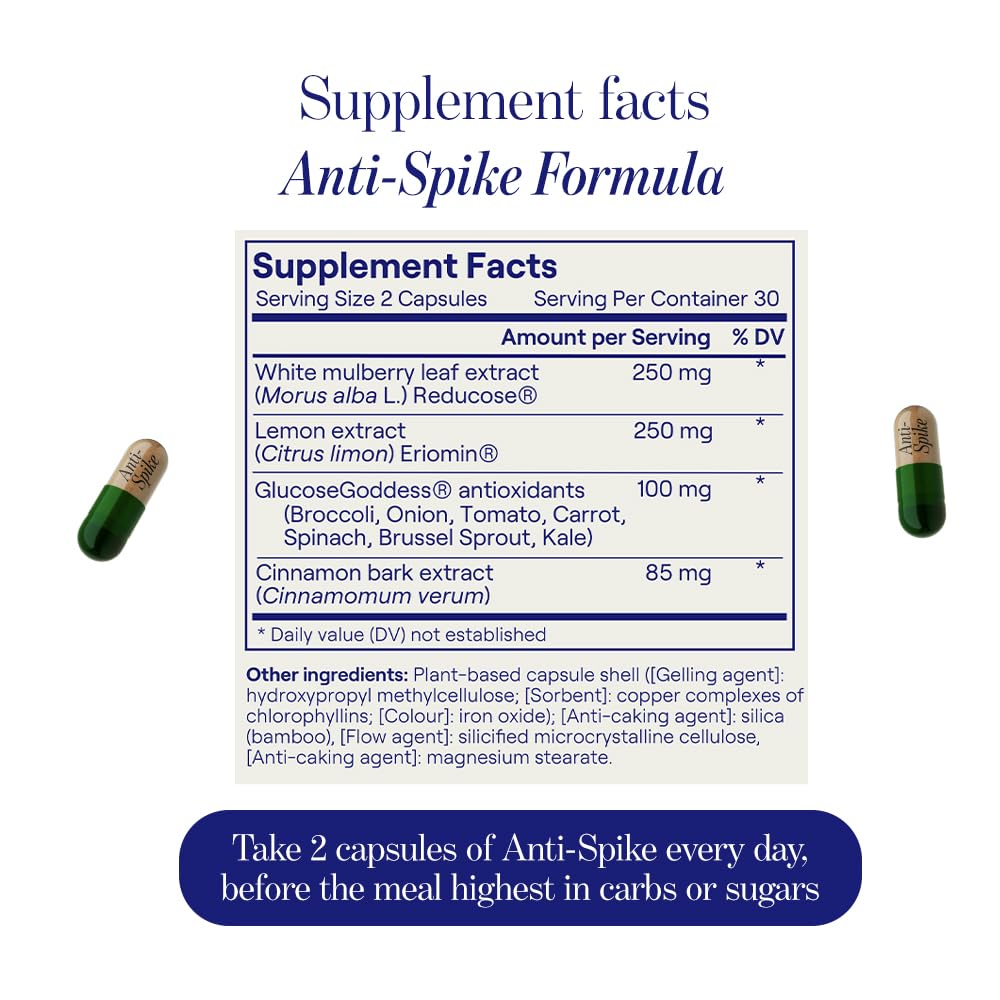 Glucose Revolution Anti-Spike Formula lemon polyphenols highlight for metabolism.
