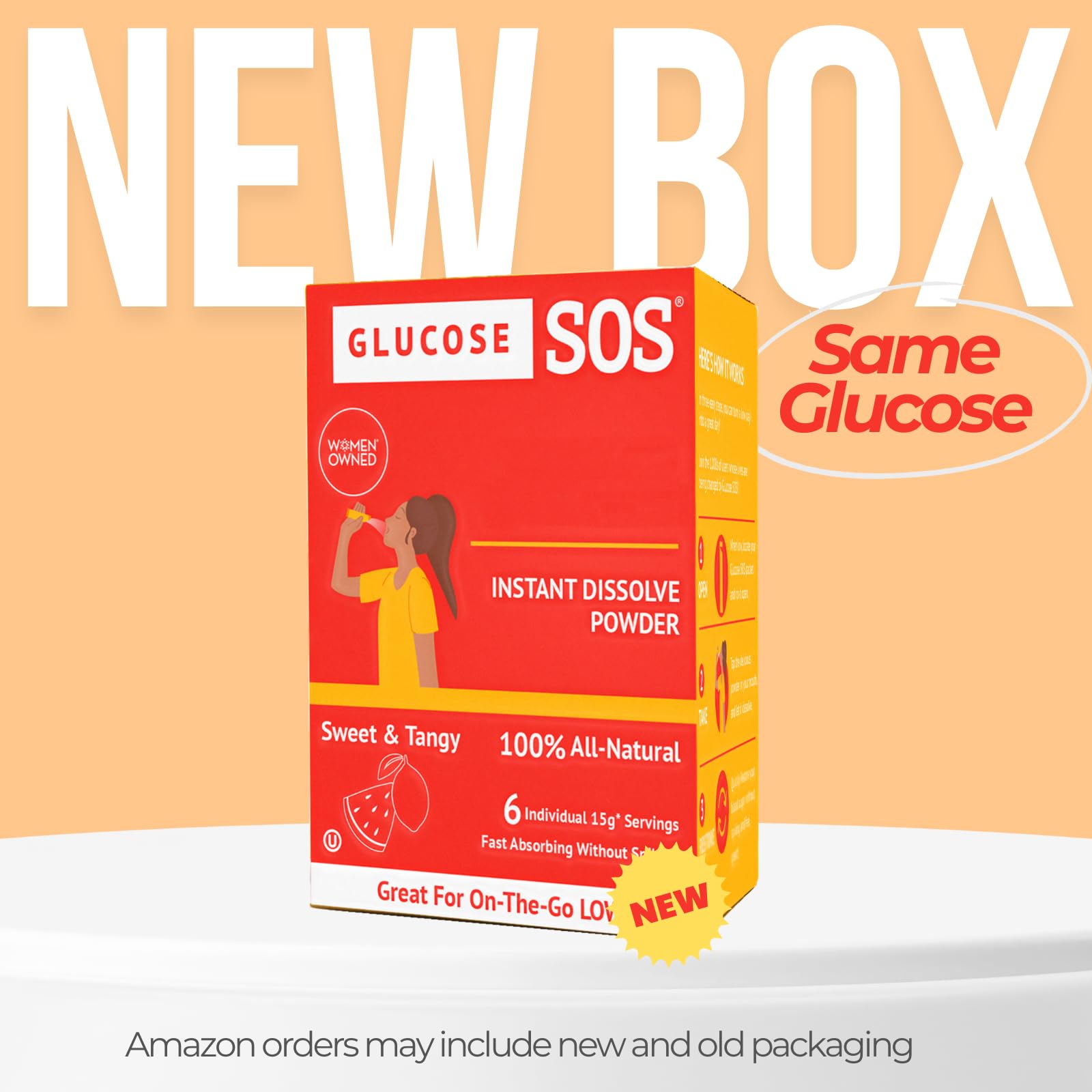 Glucose SOS 15 g dose shows fast-dissolve action.