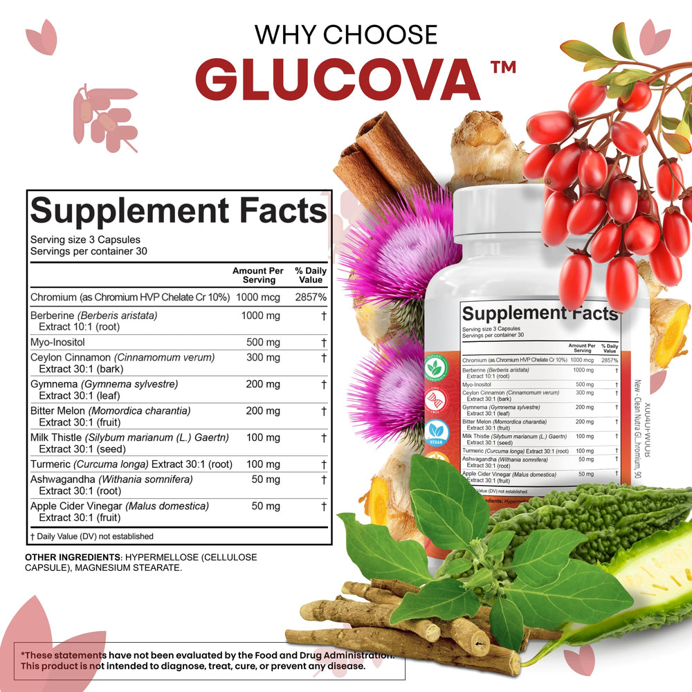 Clean Nutra Glucova capsules pour illustrating easy daily dosing.
