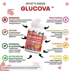 Clean Nutra Glucova tablet stack demonstrates compact GLP-1 support.
