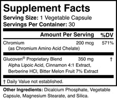 Glucoven ingredient collection showcases natural components for metabolic support.