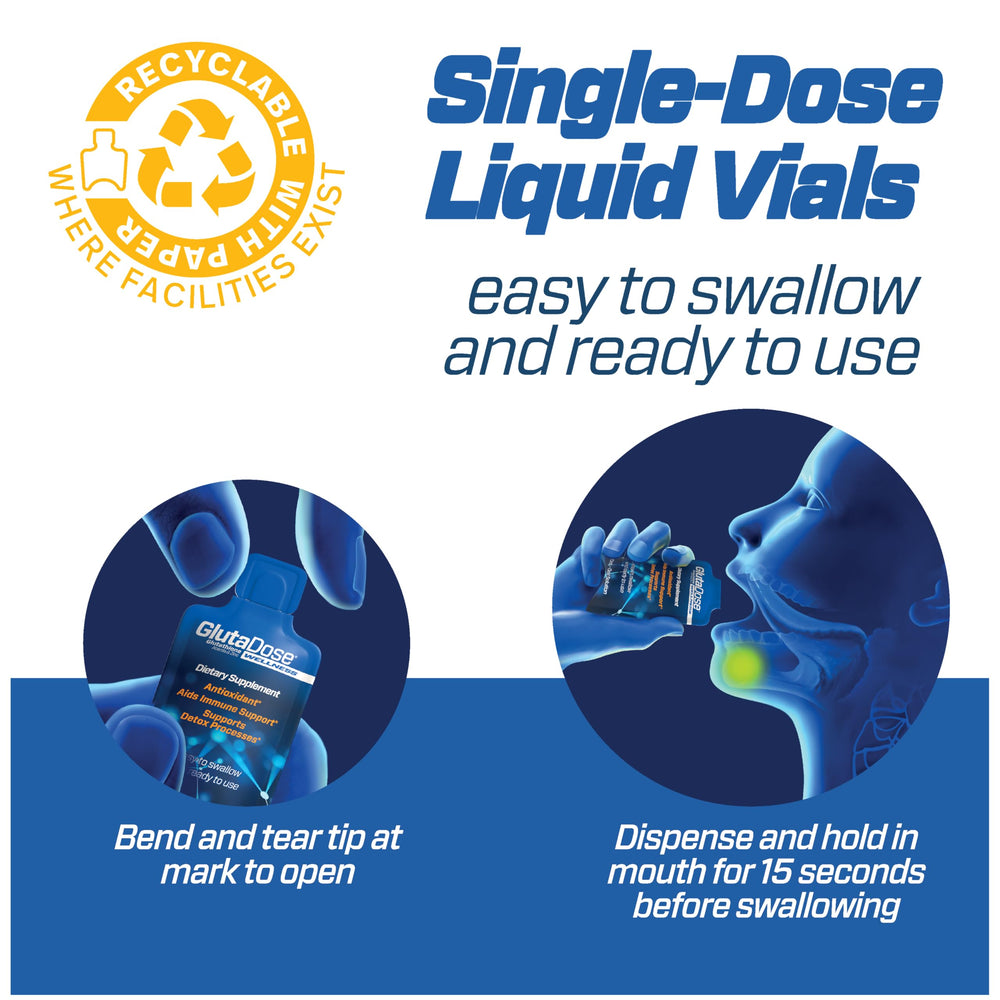 GlutaDose liquid pours into a glass illustrating easy daily use.