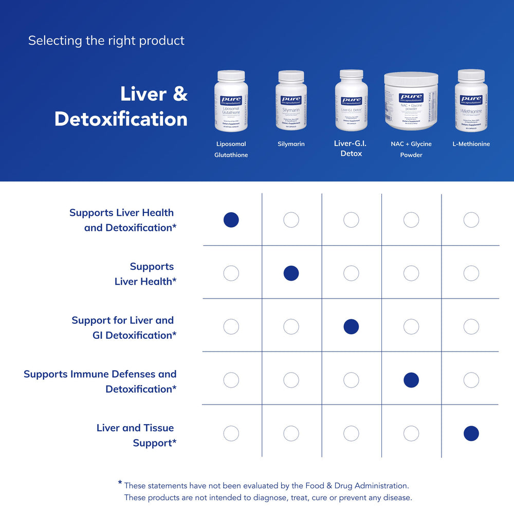 Packaging with ingredients panel emphasizes clean formulation