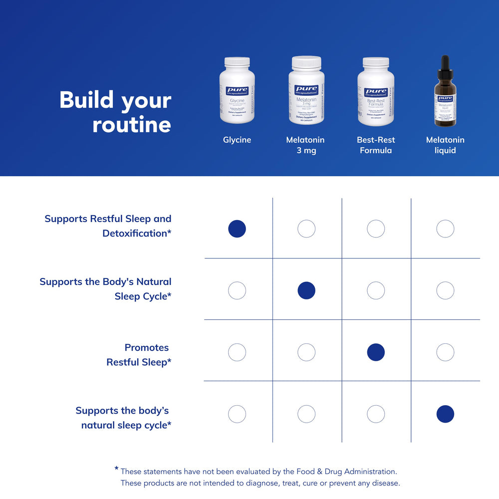 Dosing concept showing three capsules per serving.