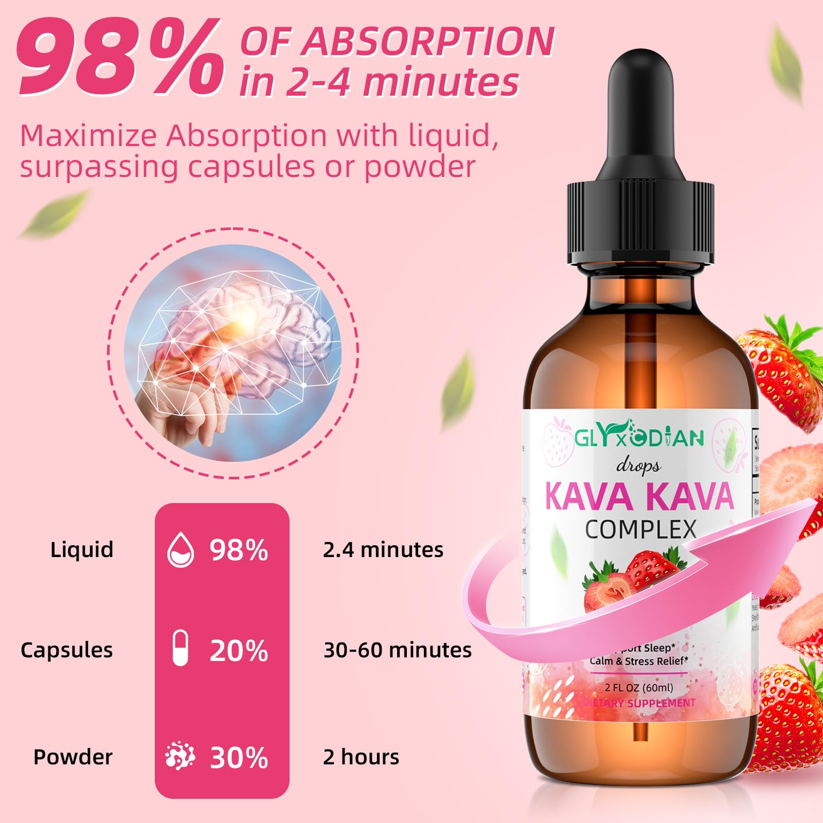 Close-up of Glyxcodian Kava bottle showing pure ingredients.