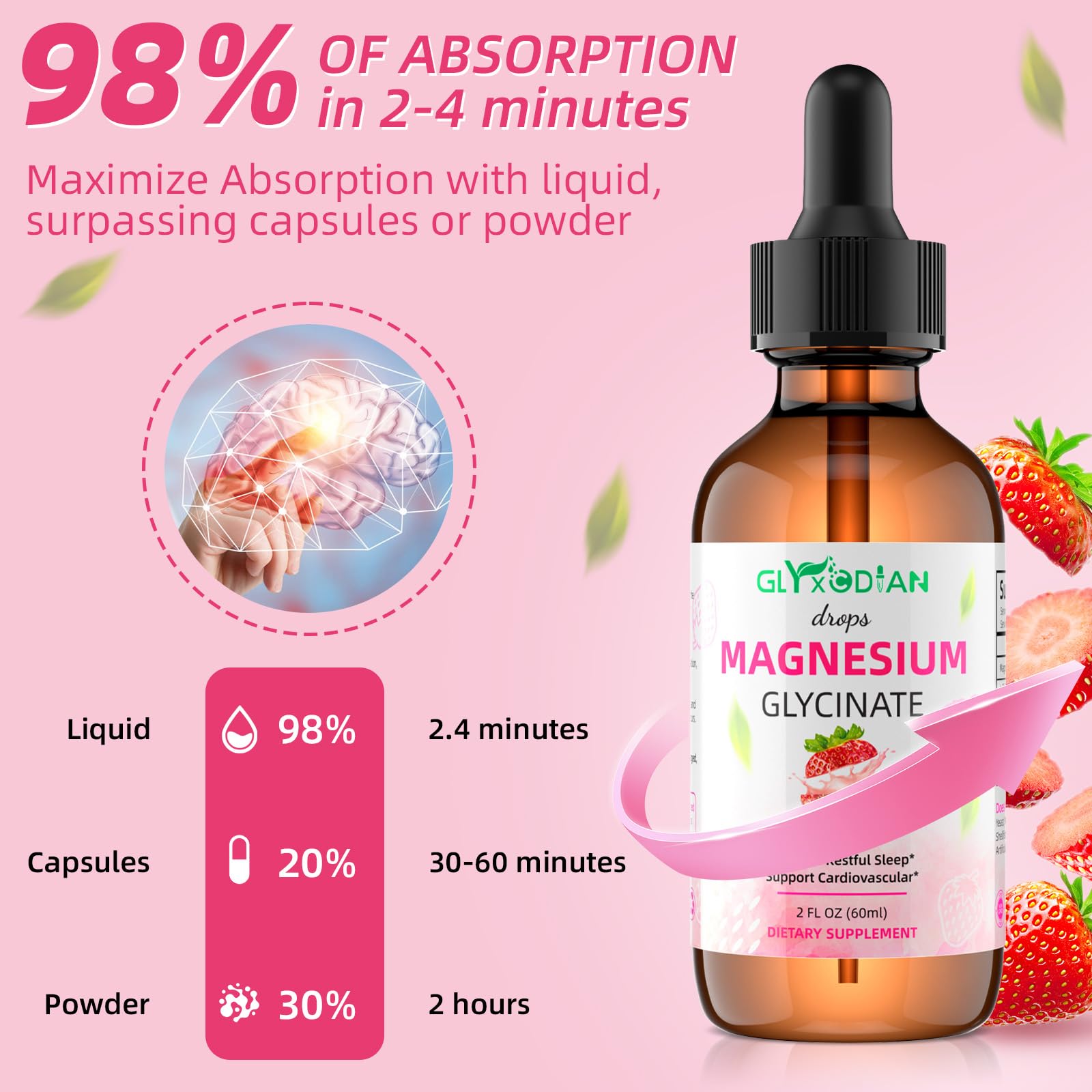 Glyxcodian vegan gluten-free non-GMO formula on the label.