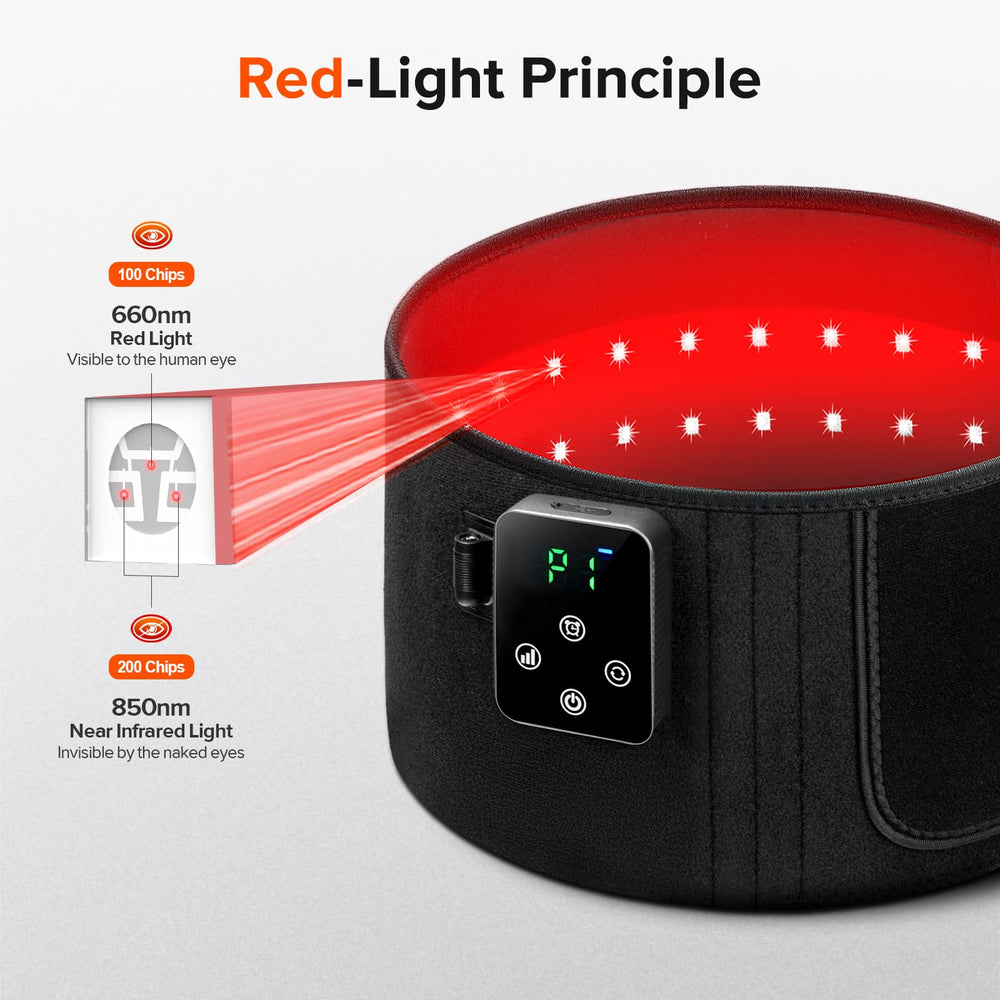 GMOWNW belt side profile shows ergonomic design for versatile body areas.