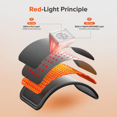 GMOWNW red light therapy pad side view highlights flexible belt for comfort