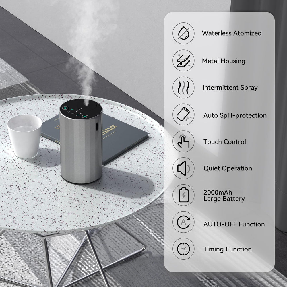GMSYSW portable diffuser for car use, compact and cordless