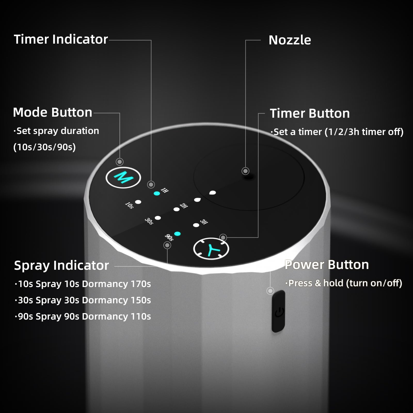 GMSYSW diffuser charging via USB-C, long lasting battery