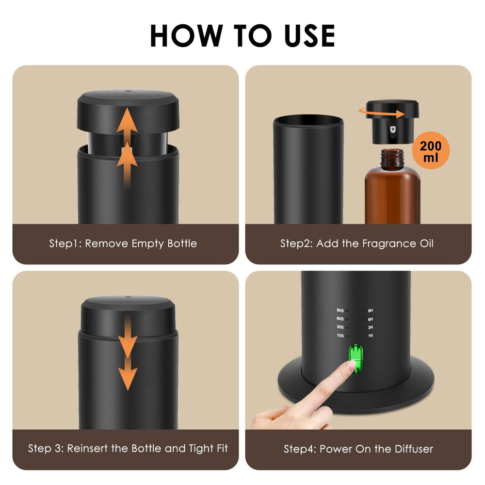 GMSYSW Overflow prevention feature helps avoid spills