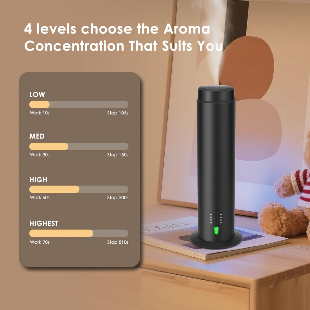 GMSYSW Waterless Diffuser with remote control for convenient setup