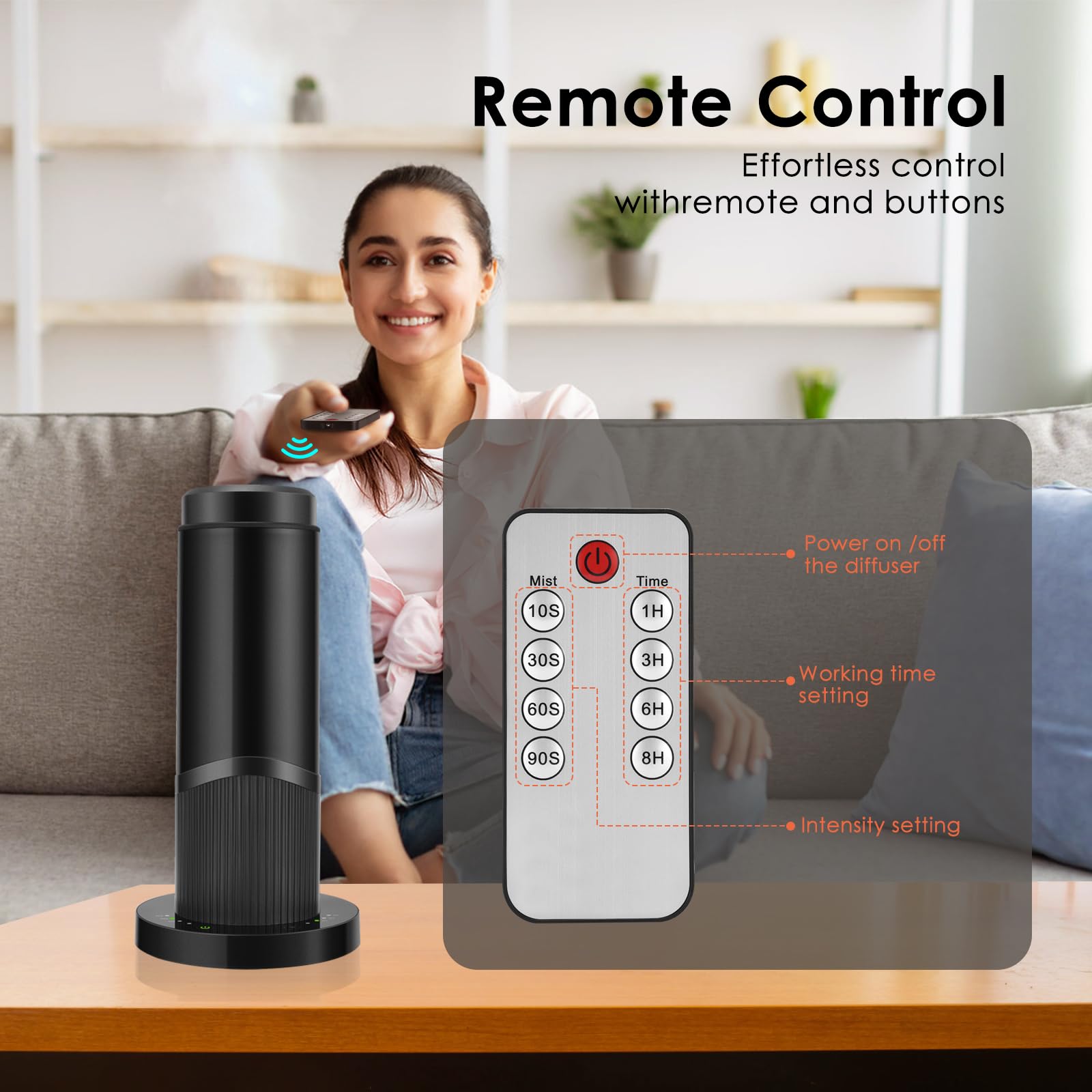 GMSYSW diffuser supports whole-house aroma diffusion across multiple rooms.