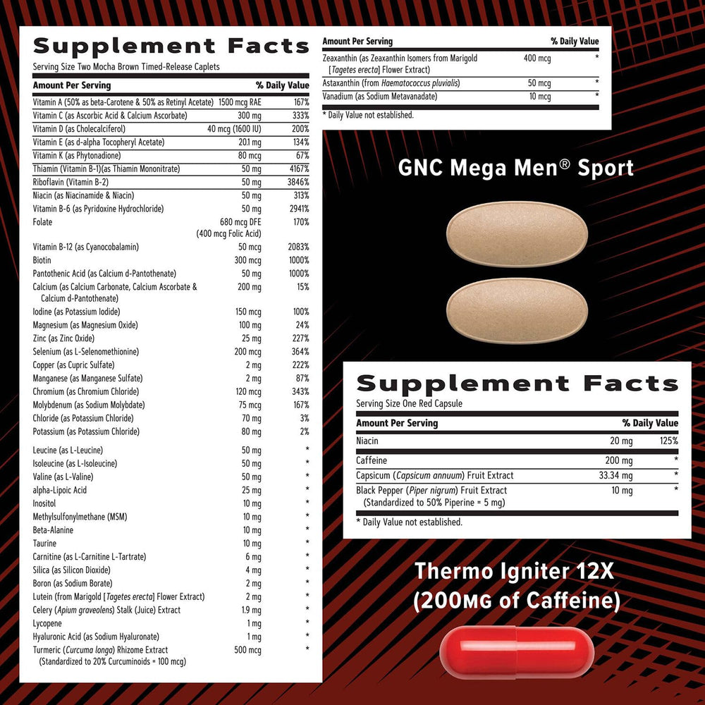 GNC AMP Waterex blend emphasizes natural water regulation and bloating comfort