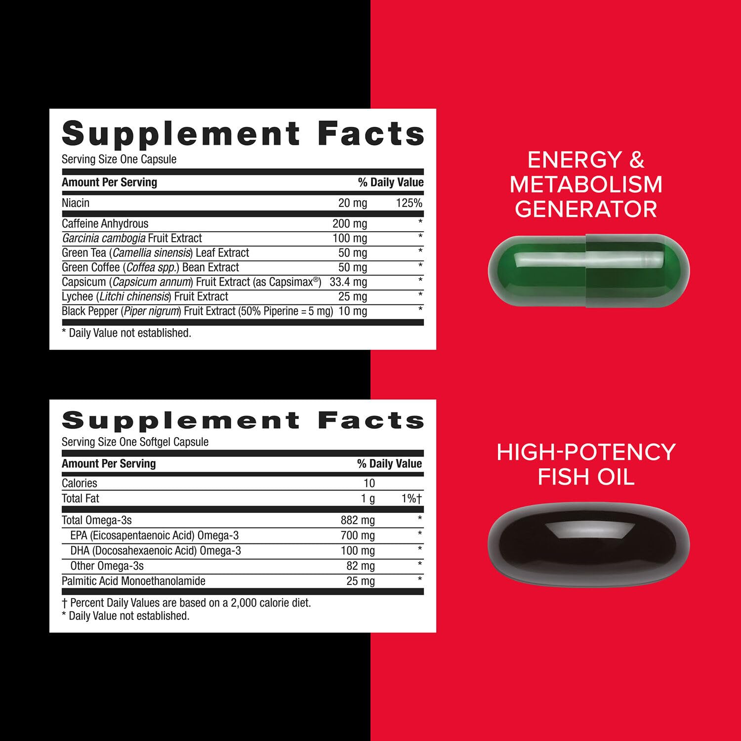 GNC Mega Men herbal blend with L arginine for vitality.