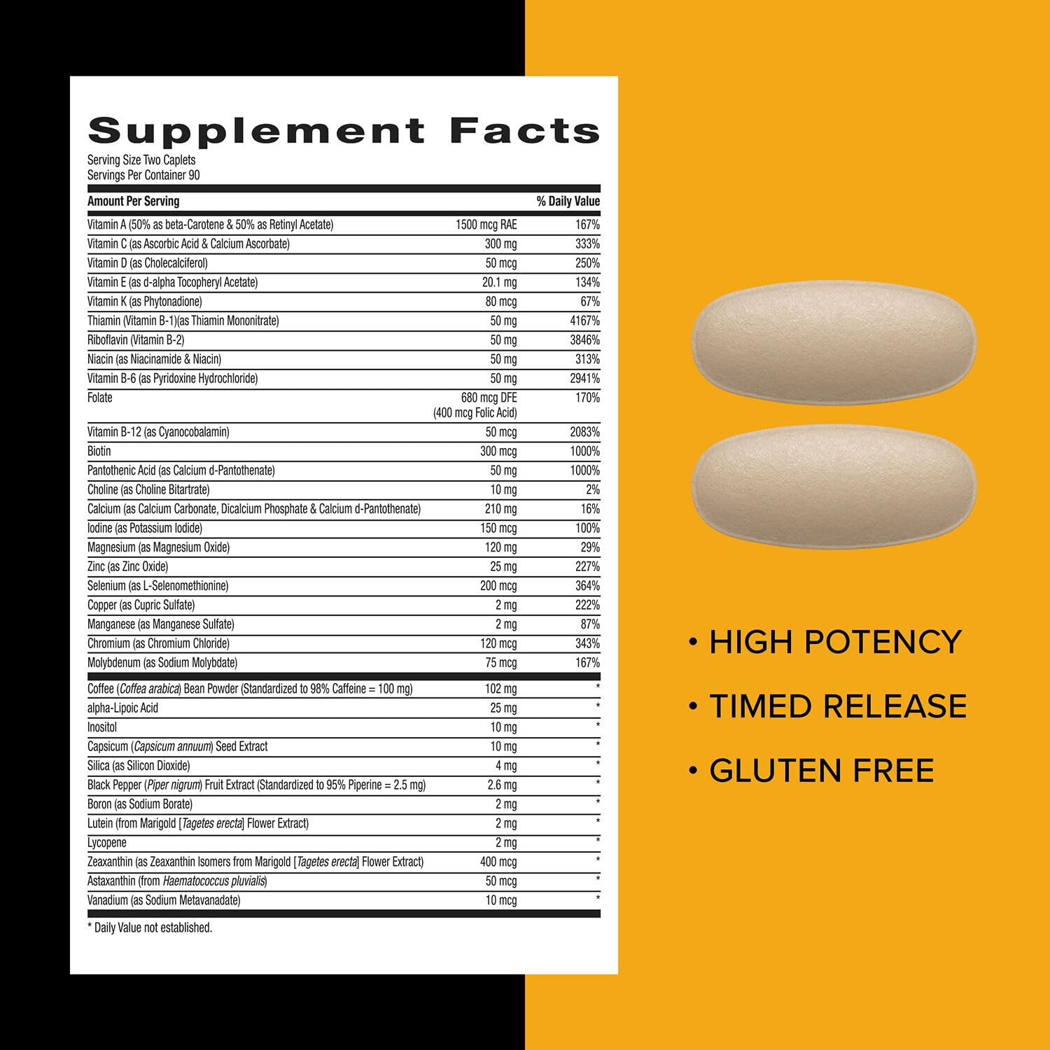 GNC Mega Men Energy bottle cap closeup, easy to open design