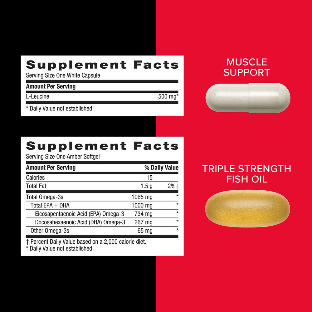 GNC Mega Men Vitapak Muscle Support with L-leucine aiding muscle protein synthesis