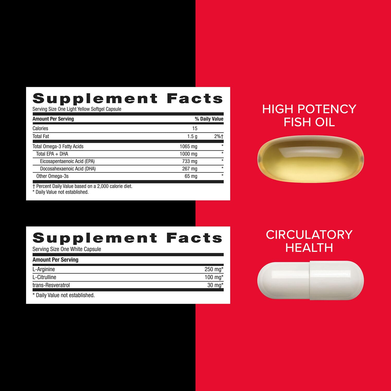 GNC Mega Men Vitapak prostate health section shows lycopene and saw palmetto
