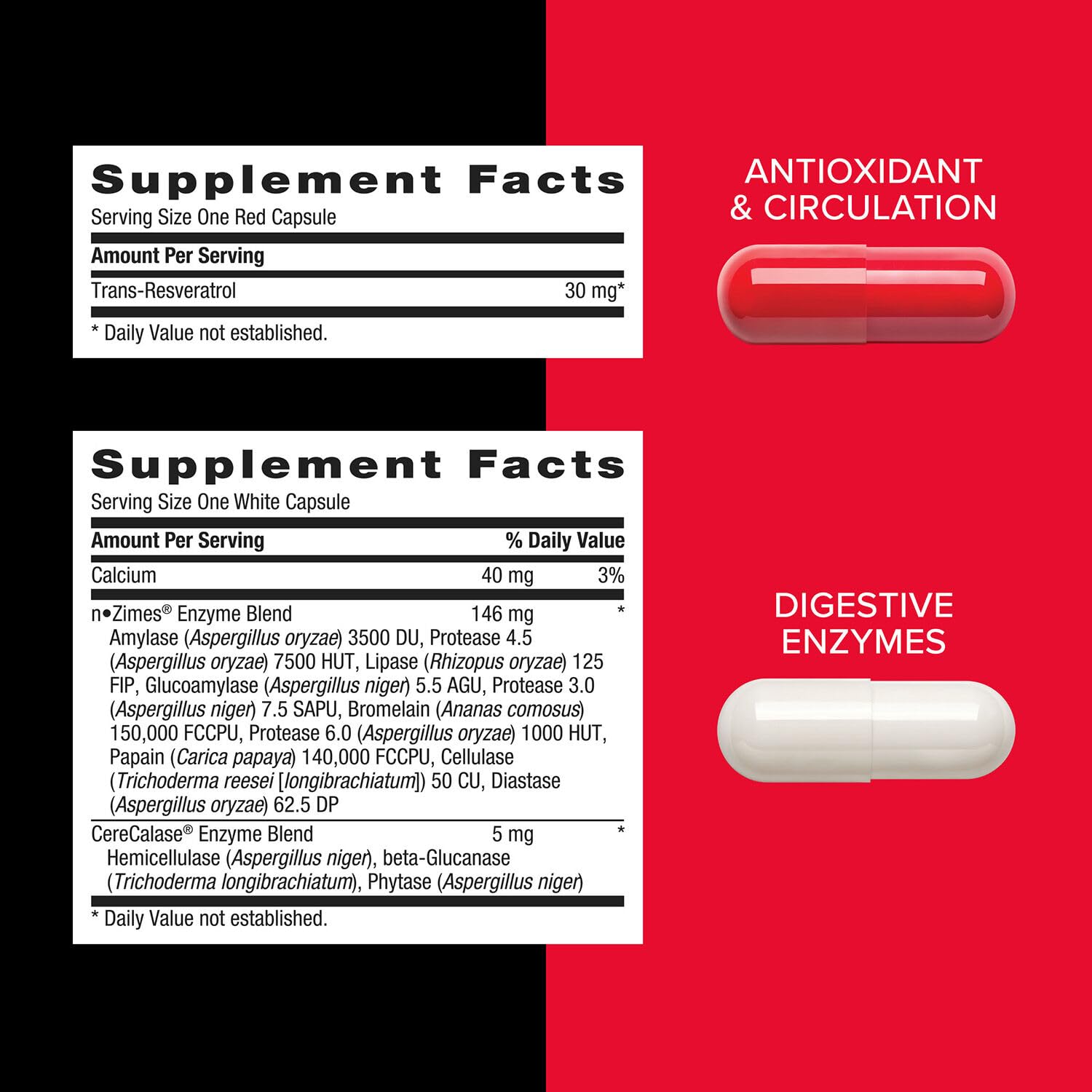 GNC Mega Men Vitapak Vitality & Prostate Health with saw palmetto benefits