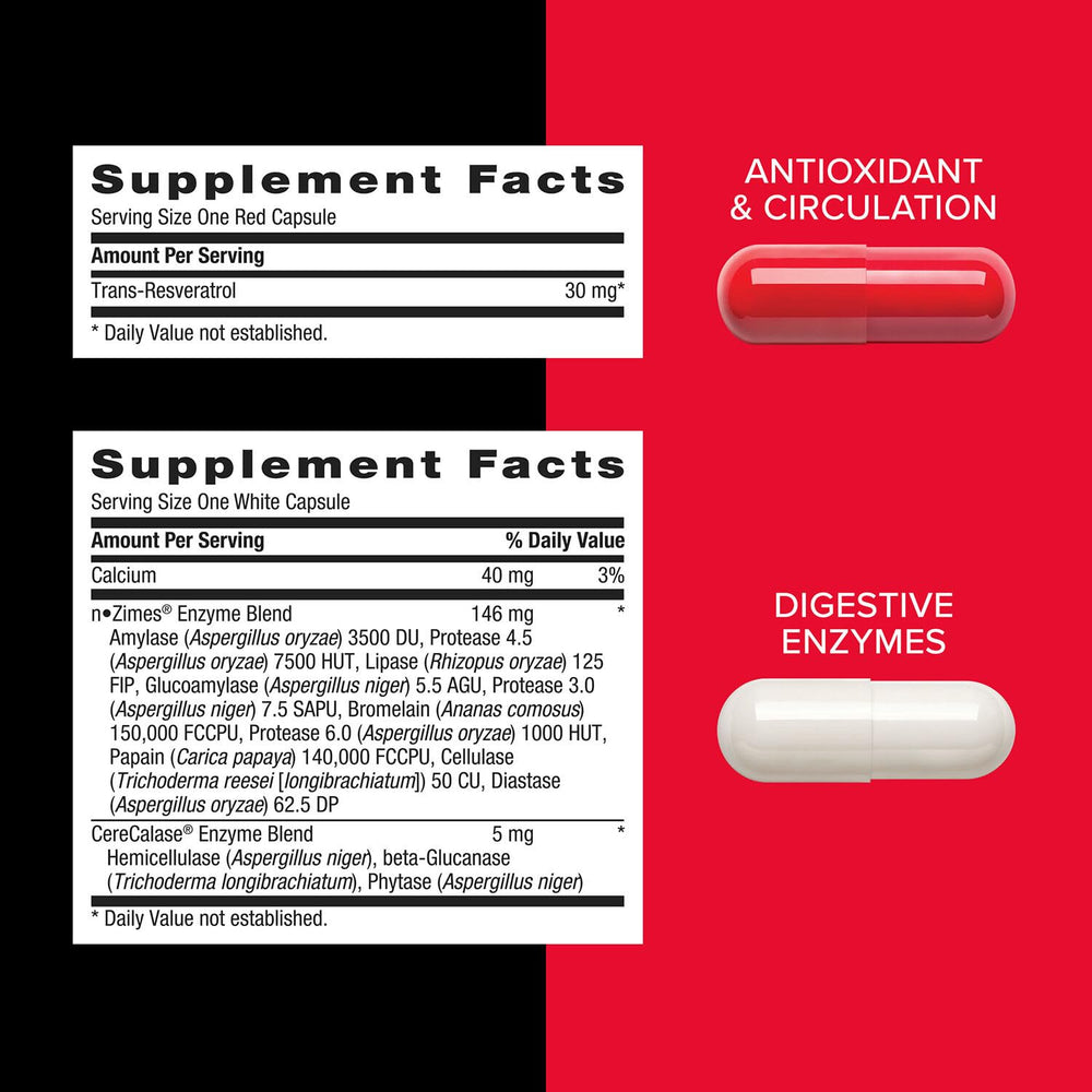 GNC Mega Men Vitapak Vitality & Prostate Health with saw palmetto benefits