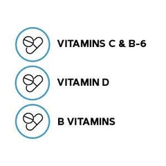 GNC Milestones Teen Multivitamin back label with age-specific details