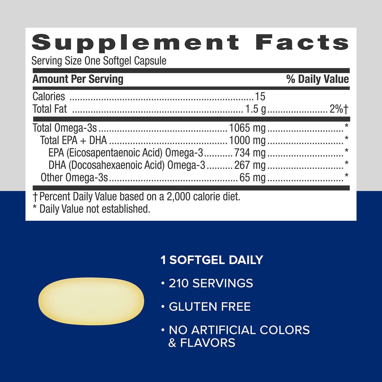 GNC enteric-coated softgel closeup reducing fishy aftertaste