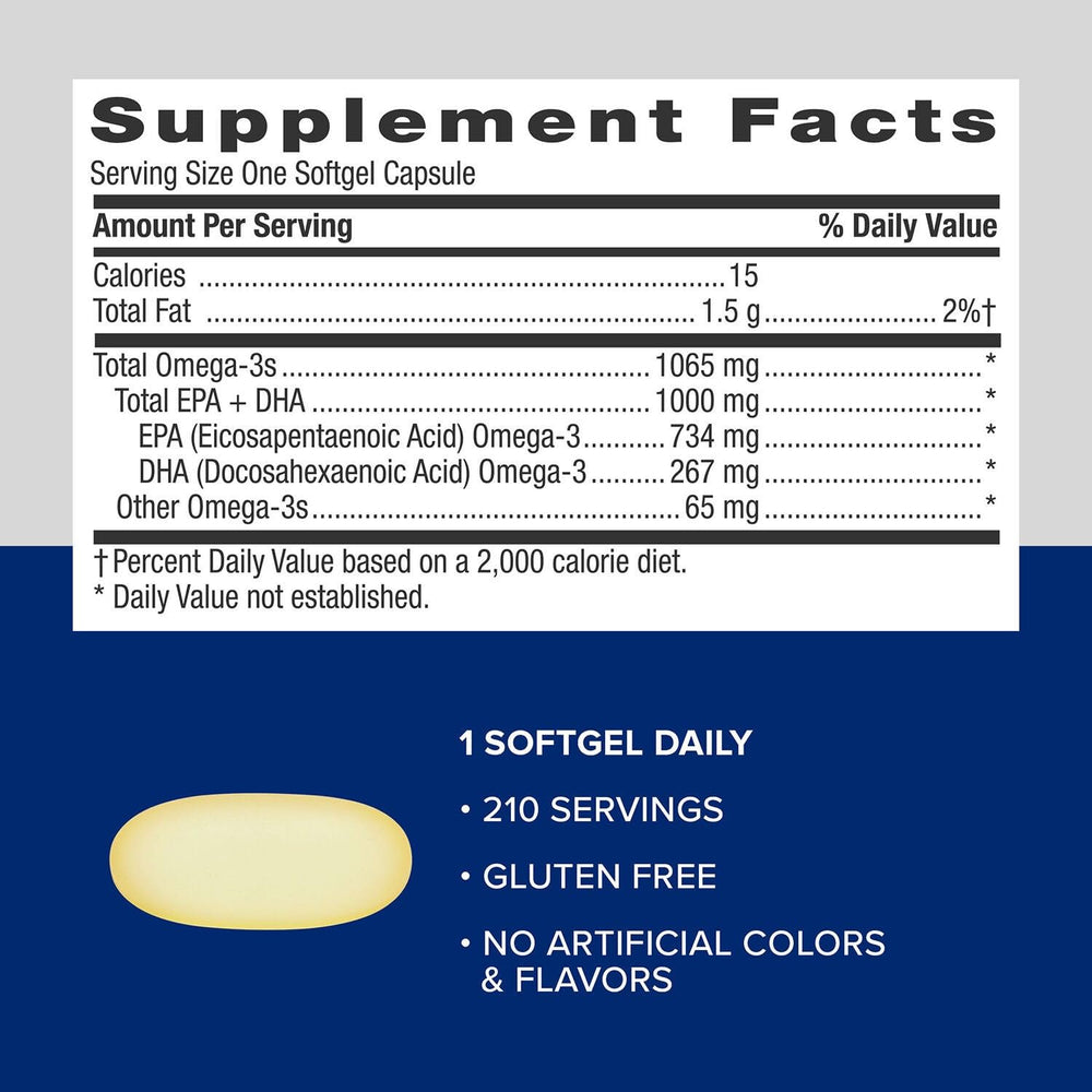 GNC enteric-coated softgel closeup reducing fishy aftertaste