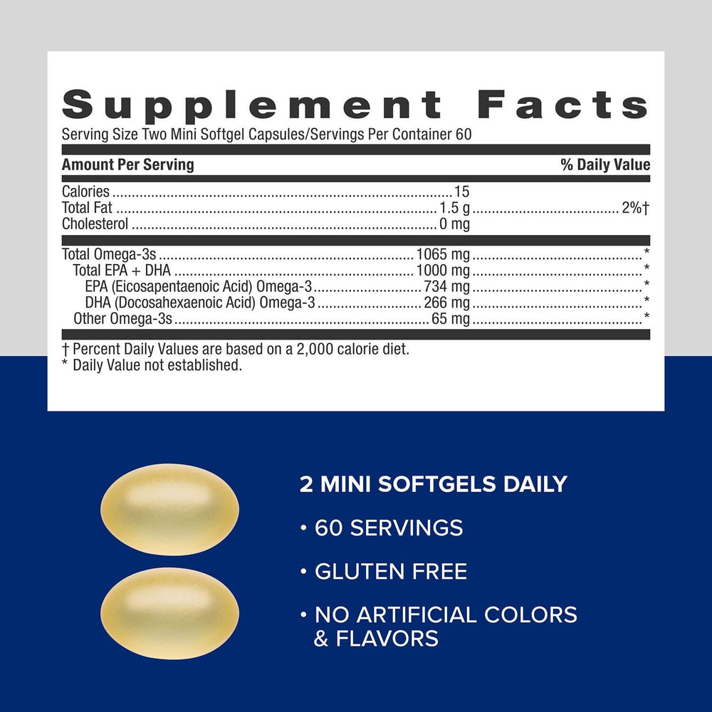 GNC packaging box for Triple Strength Fish Oil Mini softgels.