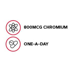 GNC Ultra Chromium Picolinate label close-up highlighting 800mcg and zinc picolinate