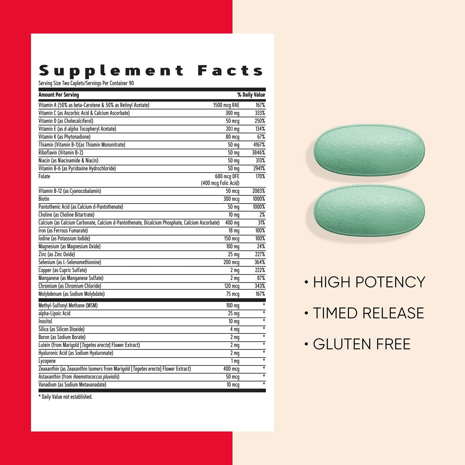 GNC Women’s Active Multivitamin bottle top view conveys a simple, ready-to-use capsule format.