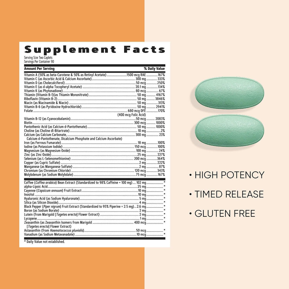 Panel notes caffeine at 100 mg per serving in GNC caplets