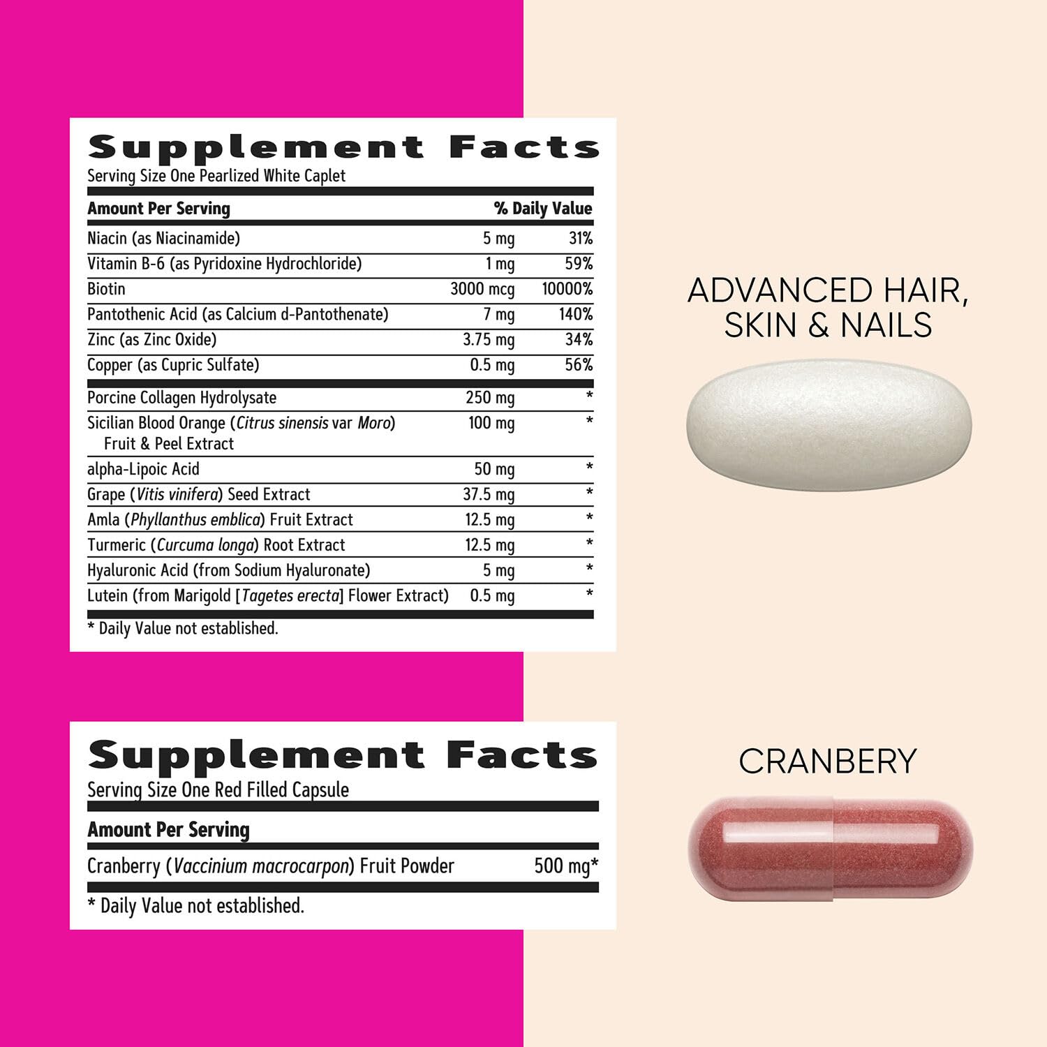 GNC Women’s Live Well Vitapak shows 30 servings inside the box.