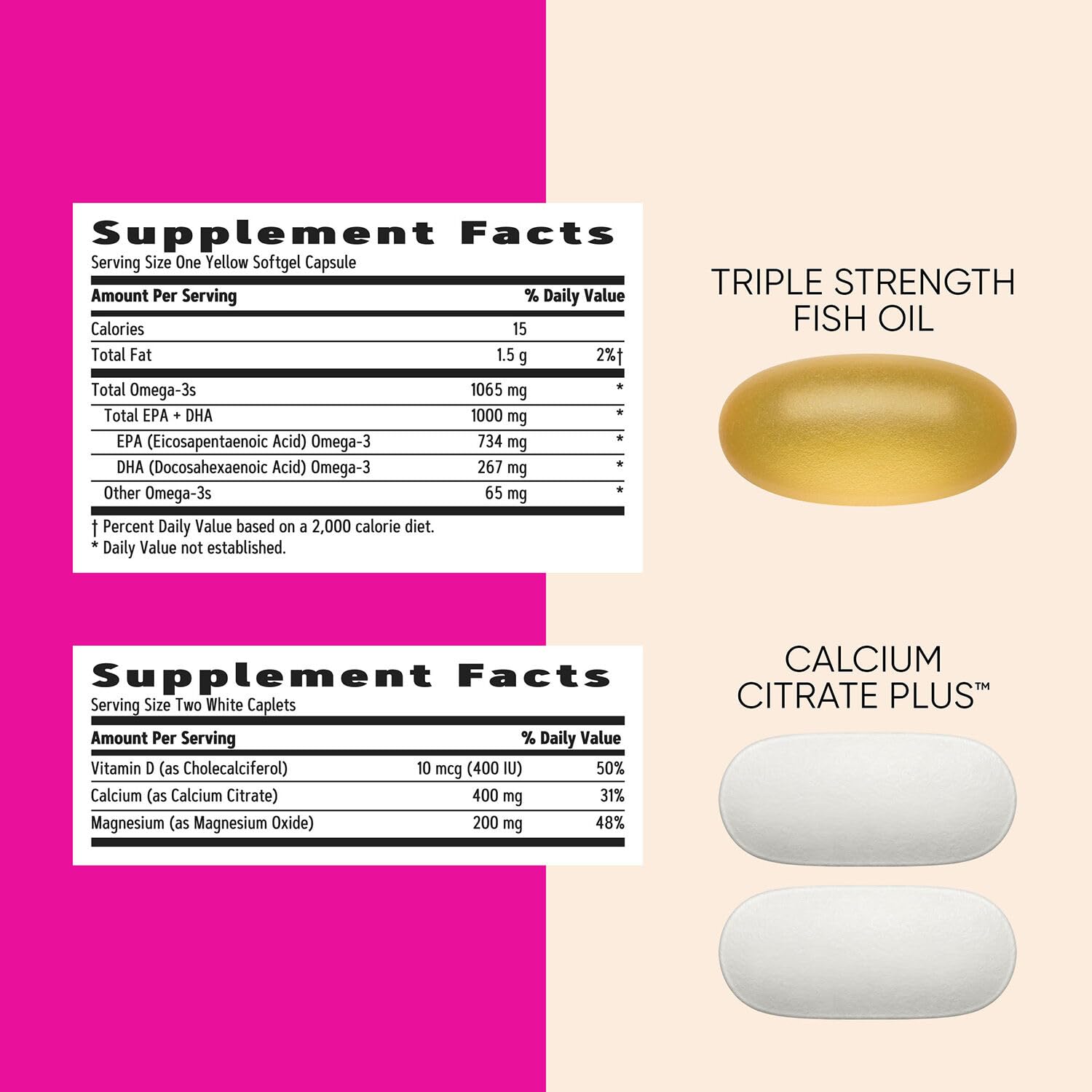 GNC Vitapak bone-health ingredients with calcium and vitamin D.