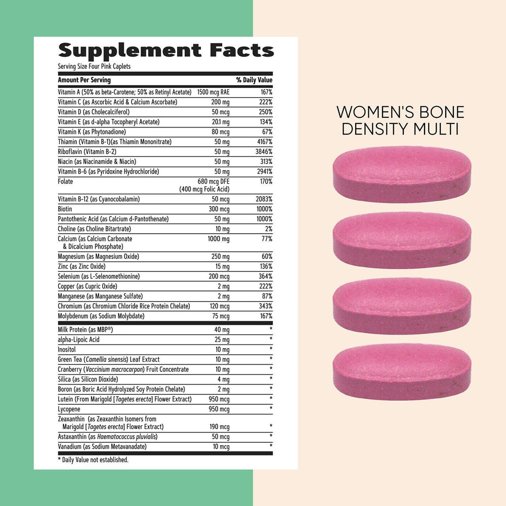 GNC thirty-day kit graphic emphasizing consistent daily nutrition in one kit.