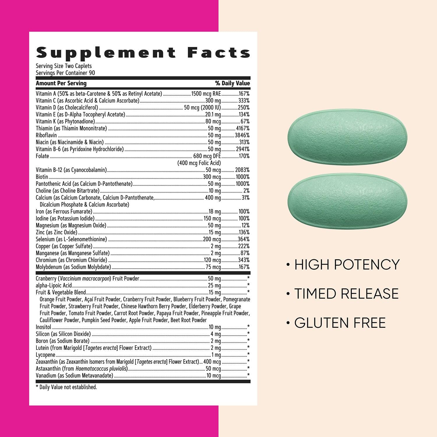 Hair, skin, and nails boost with Biotin and antioxidants in Ultra Mega