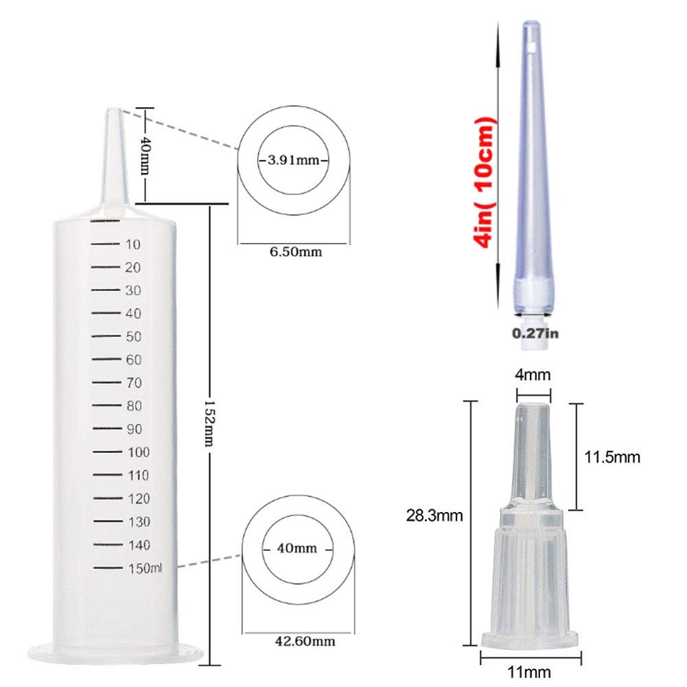 Gnegklean tip adapter shown for compatible fittings and easy setup