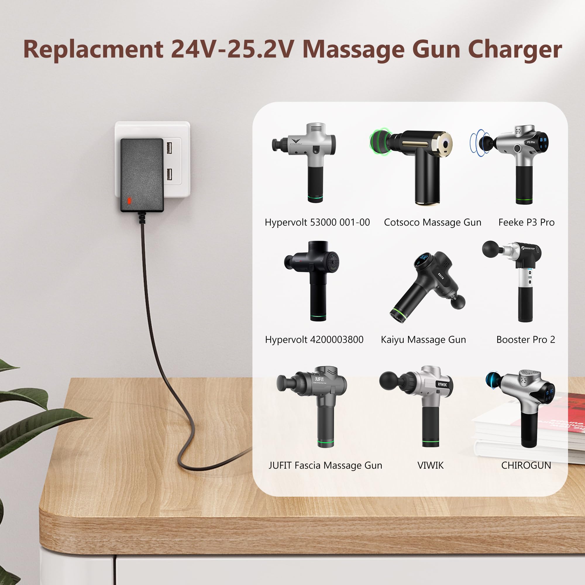 GnoTis 24V DC charger with 5.5mm connector for wide model fit and versatility