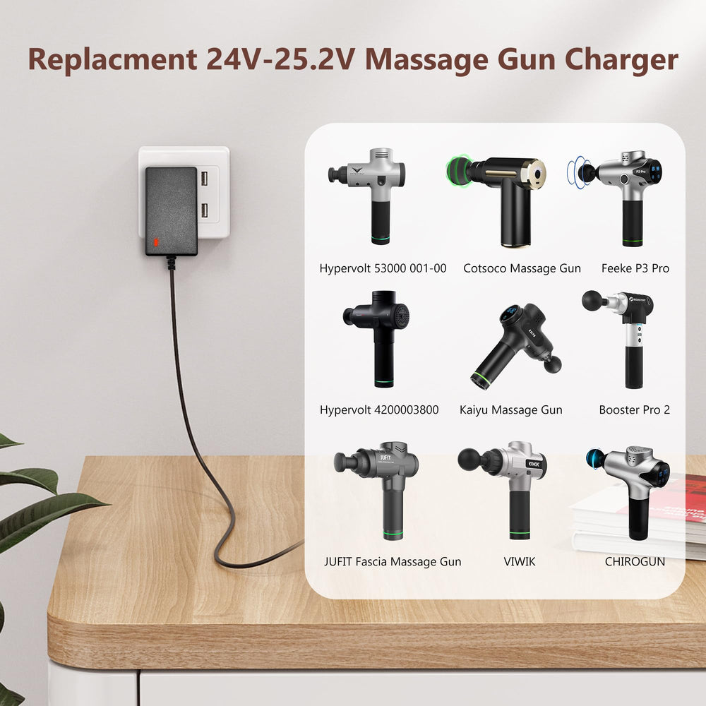 GnoTis 24V DC charger with 5.5mm connector for wide model fit and versatility