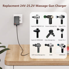 GnoTis 24V DC charger with 5.5mm connector for wide model fit and versatility