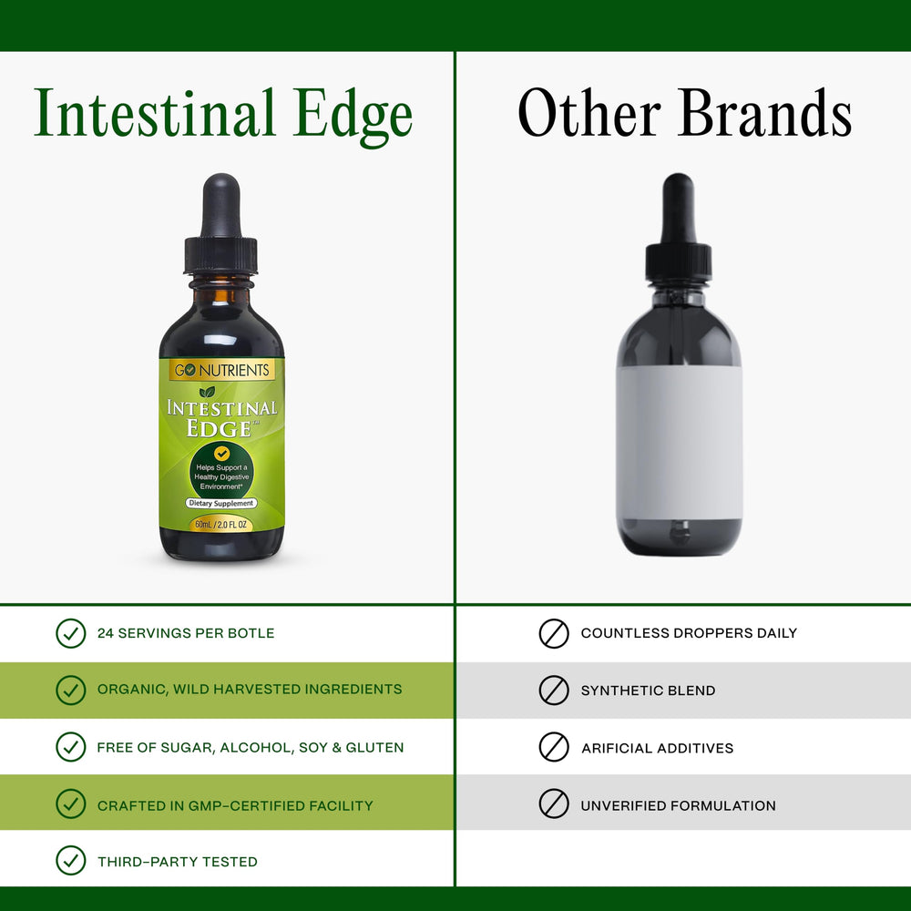 Go Nutrients Intestinal Edge orange peel and gentian notes suggest soothing digestion benefits