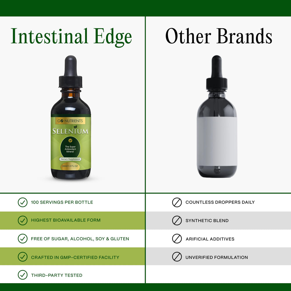 Go Nutrients Selenium Liquid Drops purse-size bottle ideal for travel