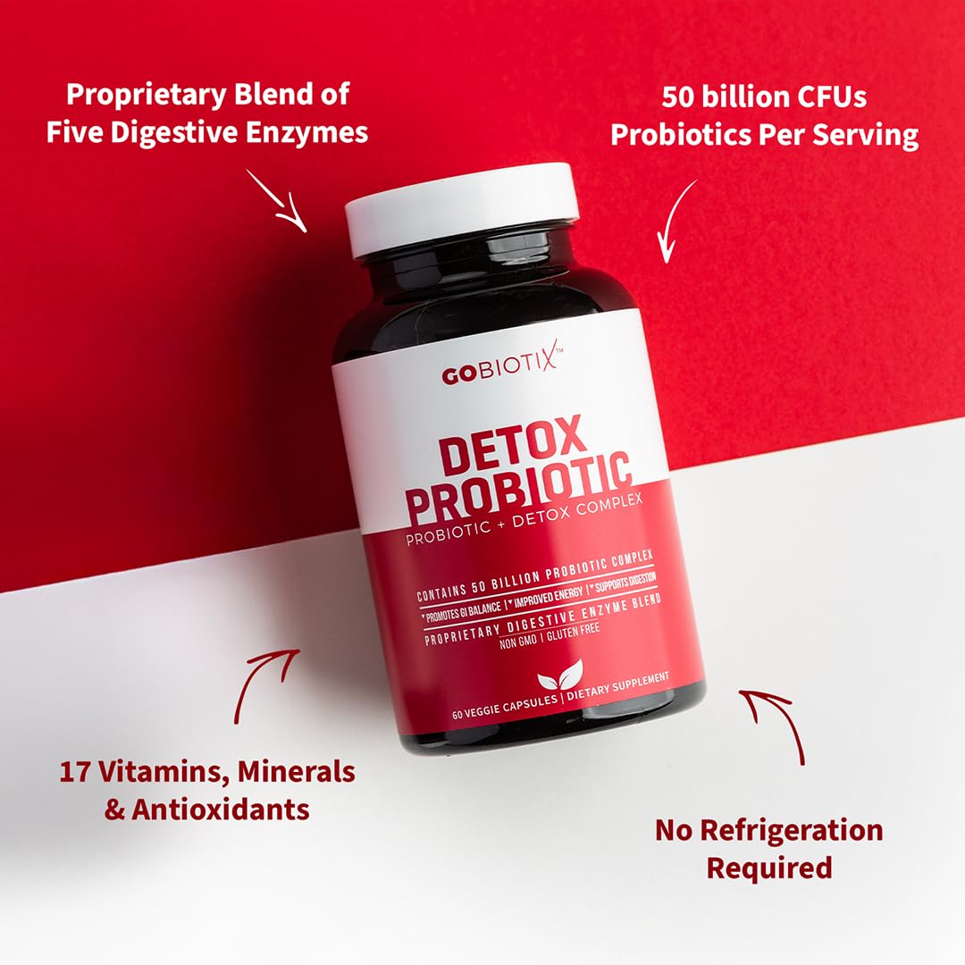 GOBIOTIX Detox Probiotic bottle back label shows ingredients and directions