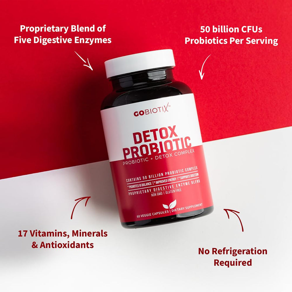 GOBIOTIX Detox Probiotic bottle back label shows ingredients and directions