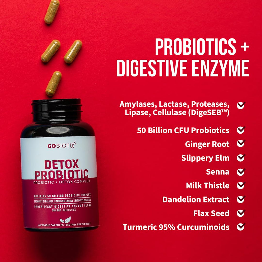 GOBIOTIX Detox Probiotic packaging emphasizes premium quality