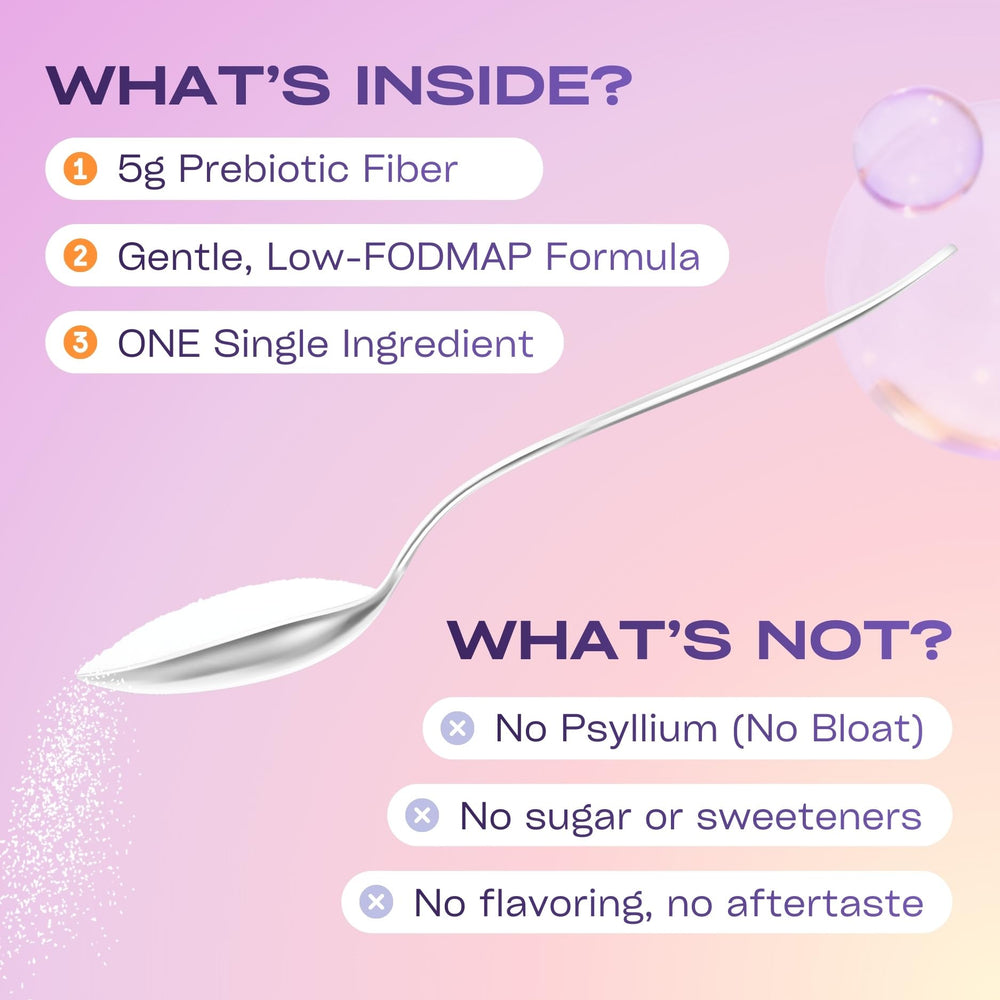 Gobiotix packaging highlighting no added sugars and clean ingredients.