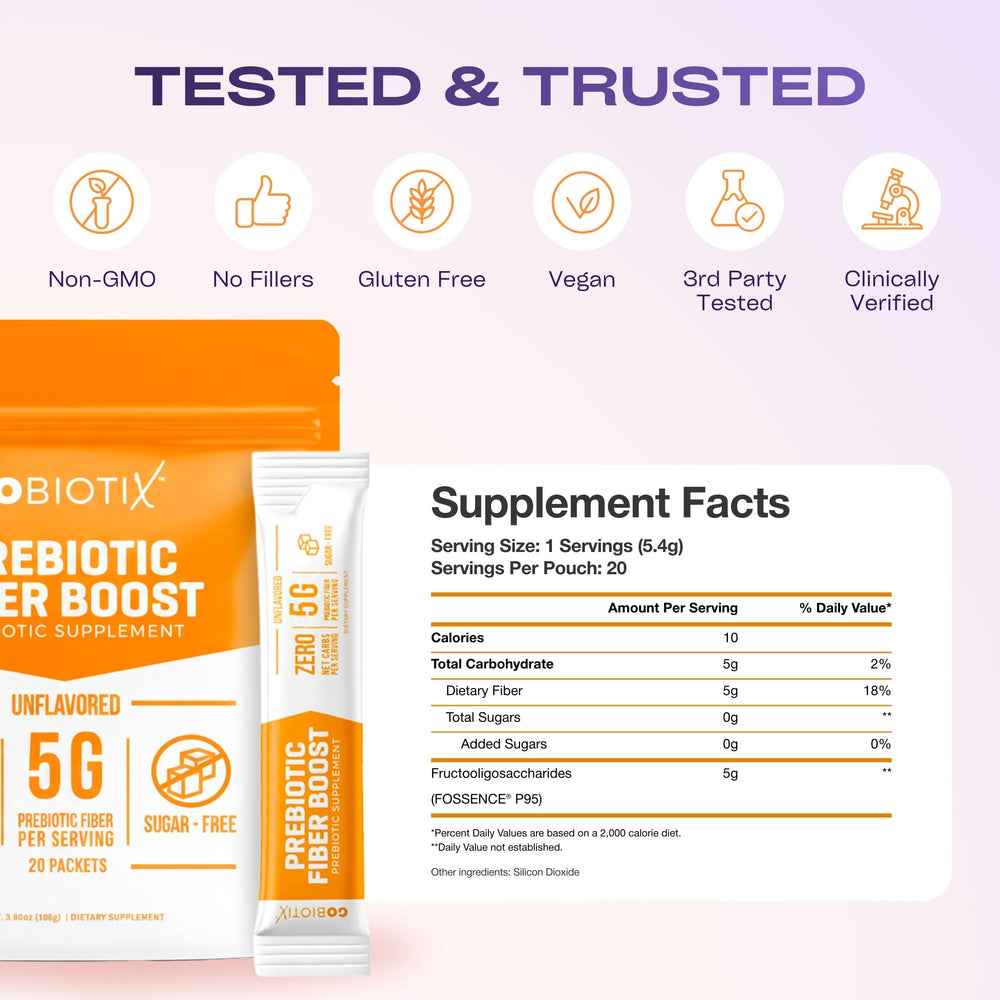 GoBiotix organic sprouted fiber ingredients label highlights plant based source