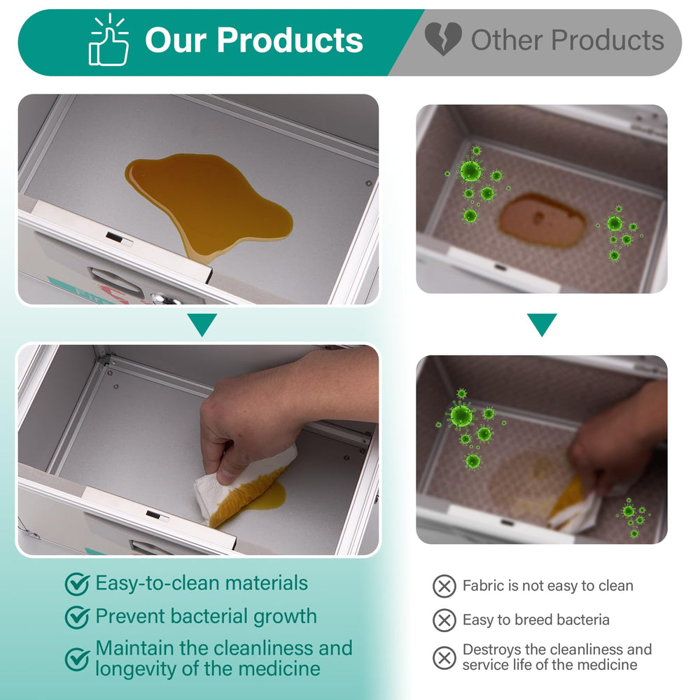 GODLONSEN removable inner tray for easy organization