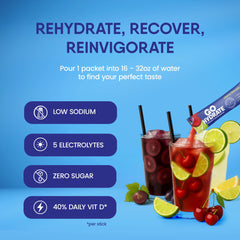 GoHydrate packets arranged on table ready to mix with water.