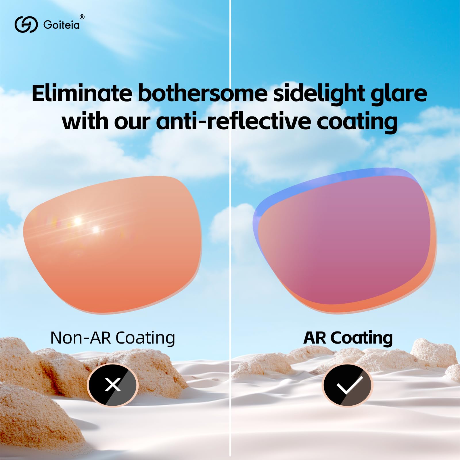 Goiteia anti-reflection coating cuts glare for clearer viewing